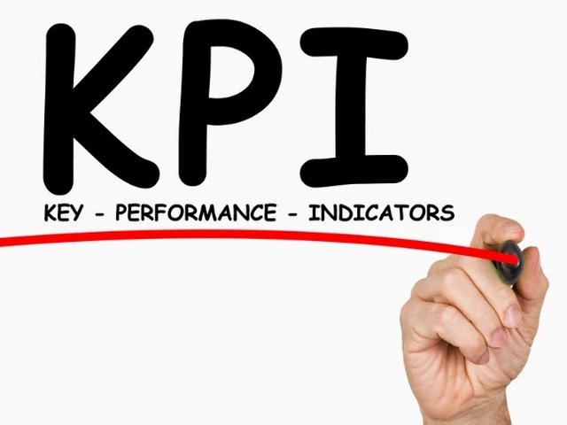 KPI đánh giá hiệu quả làm việc một cách chính xác nhất